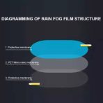 Anti Rain and Anti Fog Sticker/Film for Car Mirror + Window (4 Pcs) - Image 3