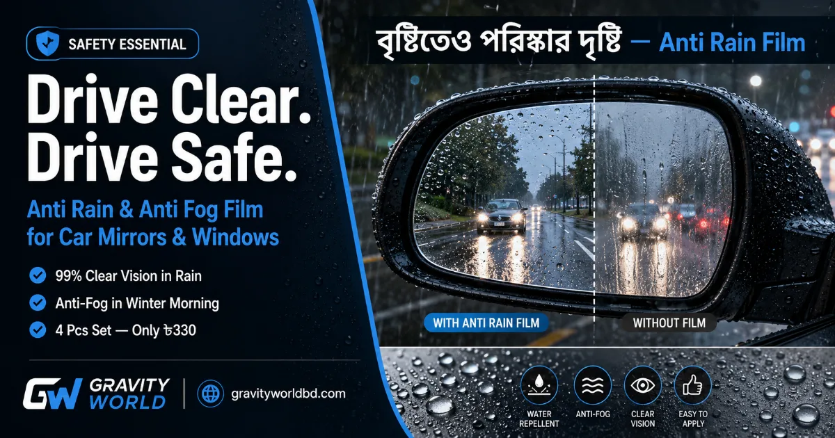 Anti Rain and Anti Fog Film for Car in Bangladesh