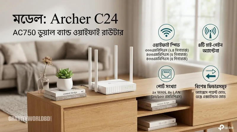 TP-Link Archer C24 Router price in Bangladesh - Dual Band WiFi Router - Gravity World in the room